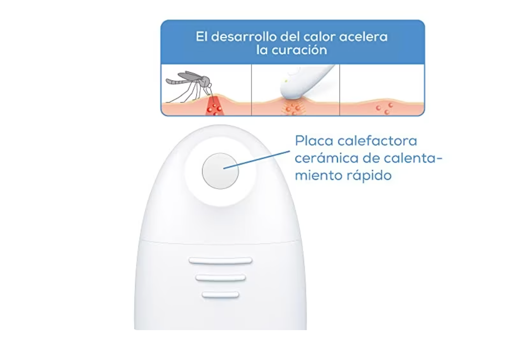Amazon picaduras mosquitos