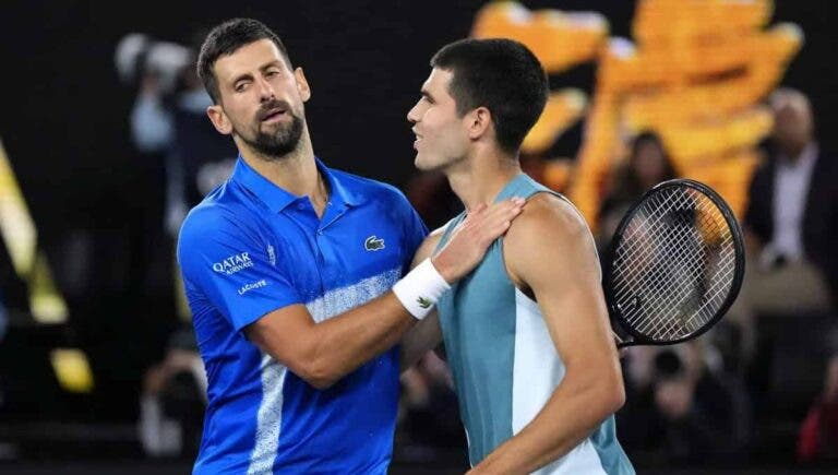 Djokovic