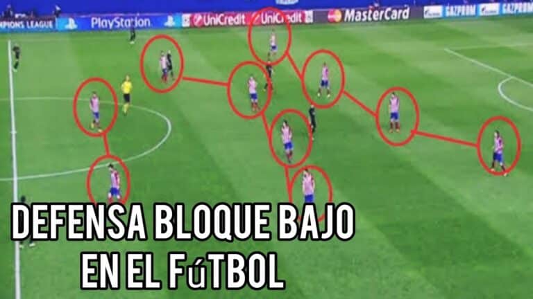 Esquema táctico de un equipo de fútbol organizado en bloque bajo, mostrando la compactación de líneas y presión selectiva.