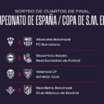 Gráficos oficiales del sorteo de cuartos de final de la Copa del Rey con los emparejamientos Betis-Atlético y Albacete-Barcelona.