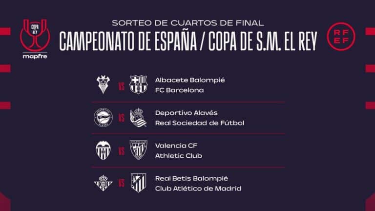Gráficos oficiales del sorteo de cuartos de final de la Copa del Rey con los emparejamientos Betis-Atlético y Albacete-Barcelona.