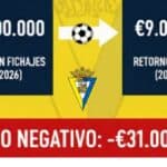 Gráfico comparativo de la inversión y retorno en fichajes del Cádiz CF entre 2021 y 2026, destacando el saldo negativo de 30 millones.