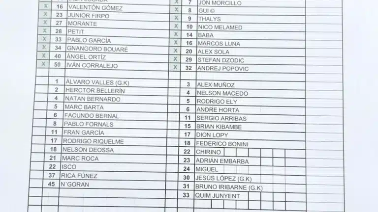 Acta oficial del Betis-Almería en La Línea con los onces confirmados e Isco entre los suplentes