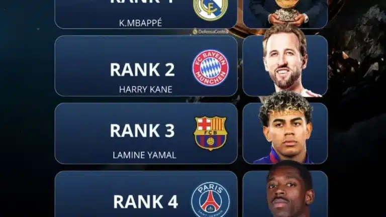 Infografía del ranking de favoritos al Balón de Oro 2026 con Kylian Mbappé en primera posición, seguido de Harry Kane, Lamine Yamal, Ousmane Dembélé y Lionel Messi
