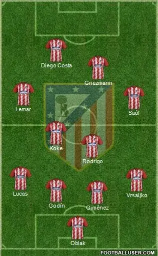 Simeone ya tiene equipo titular del Atlético Madrid 2019