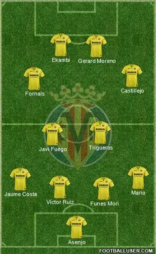 11 del villarreal hoy