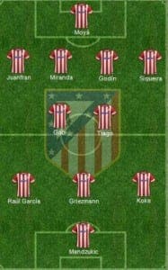 atleti