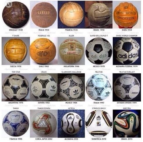 balones Mundial